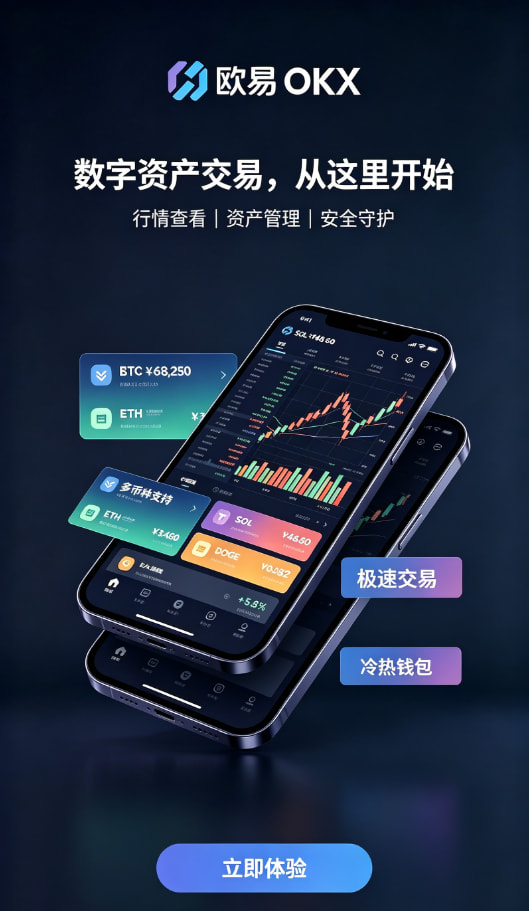 下载欧交易所app常见问答配图